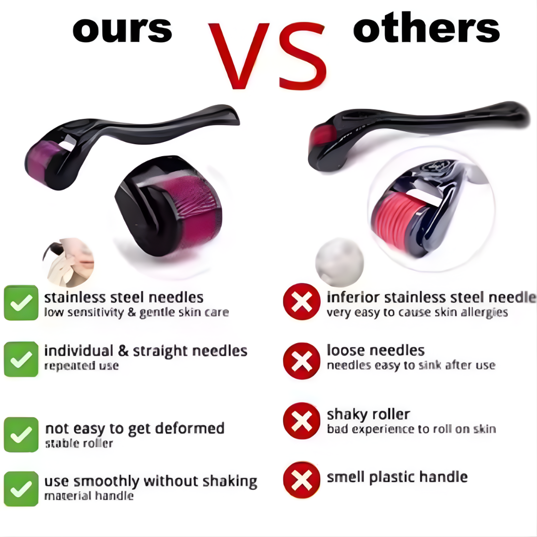 Derma Roller 0.5mm for Hair & Skin - Image 3