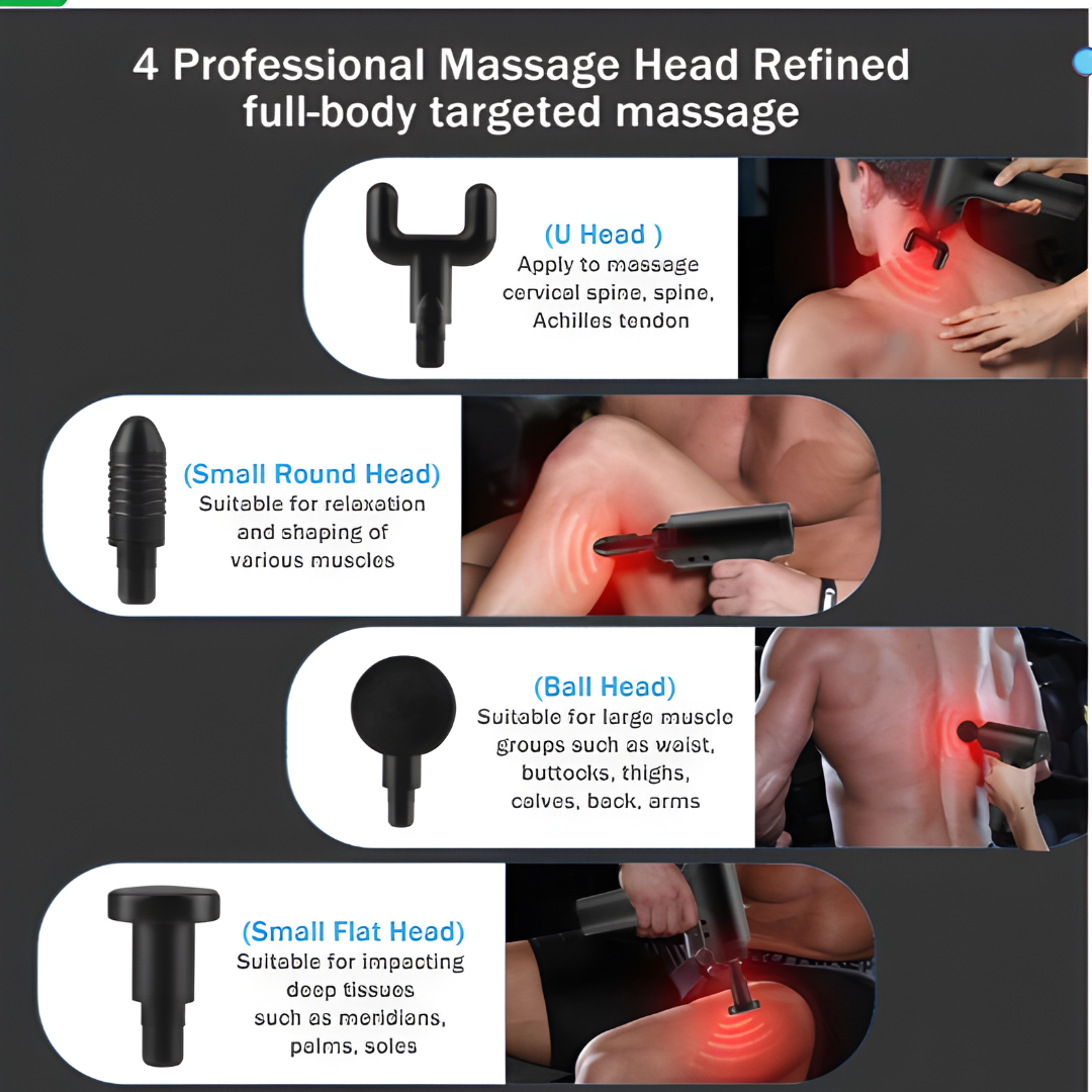 Ultra 5 in 1 Massager Gun-Rechargeable - Image 2