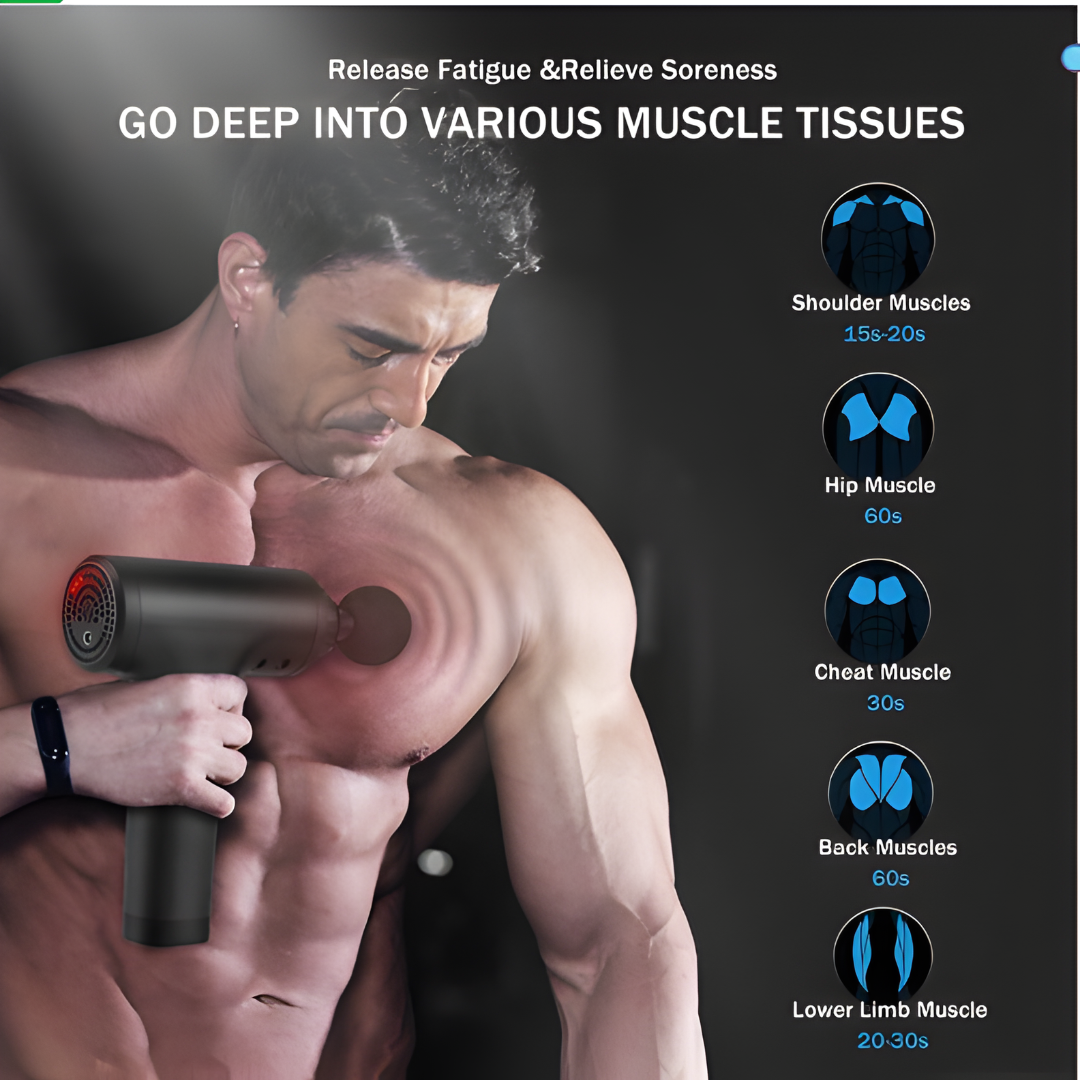 Ultra 5 in 1 Massager Gun-Rechargeable - Image 3