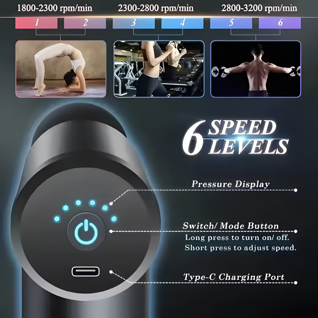 Ultra 5 in 1 Massager Gun-Rechargeable - Image 6